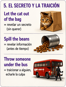 Ilustración sobre secretos, traición y matices entre revelar información y echar la culpa a otro.