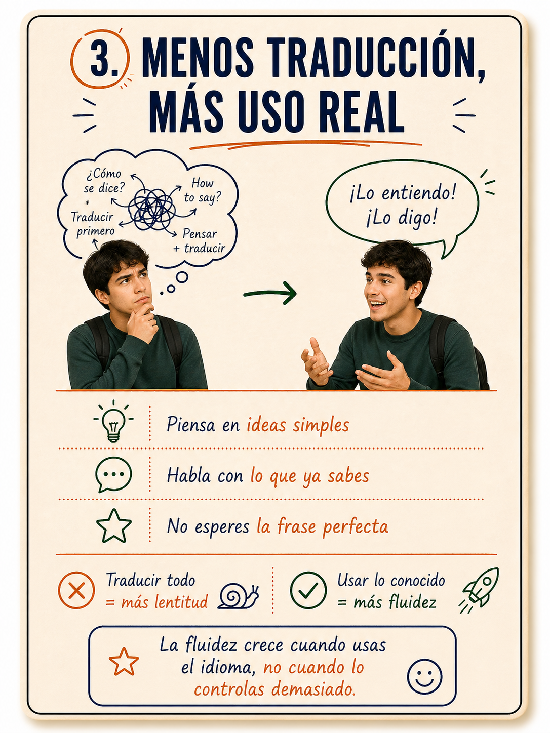 Infografía sobre reducir la traducción y aumentar el uso real del idioma.