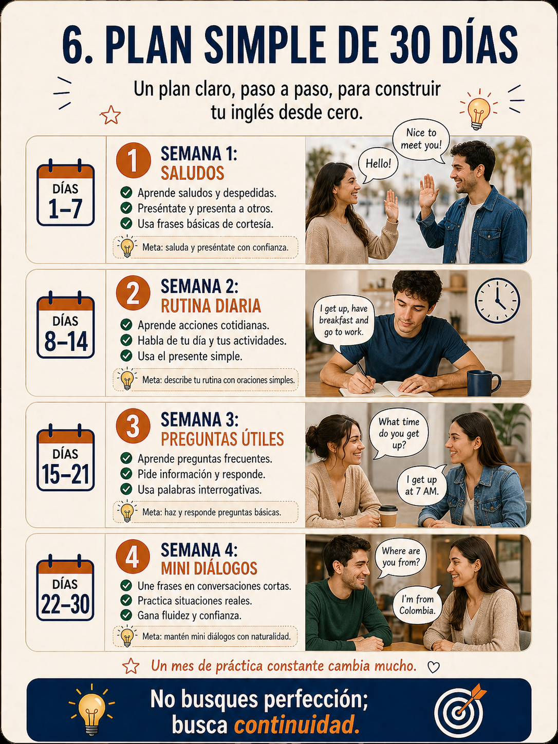 Infografía sobre plan de estudio para exámenes internacionales de inglés.